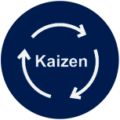 Trimas - Kaizen icon